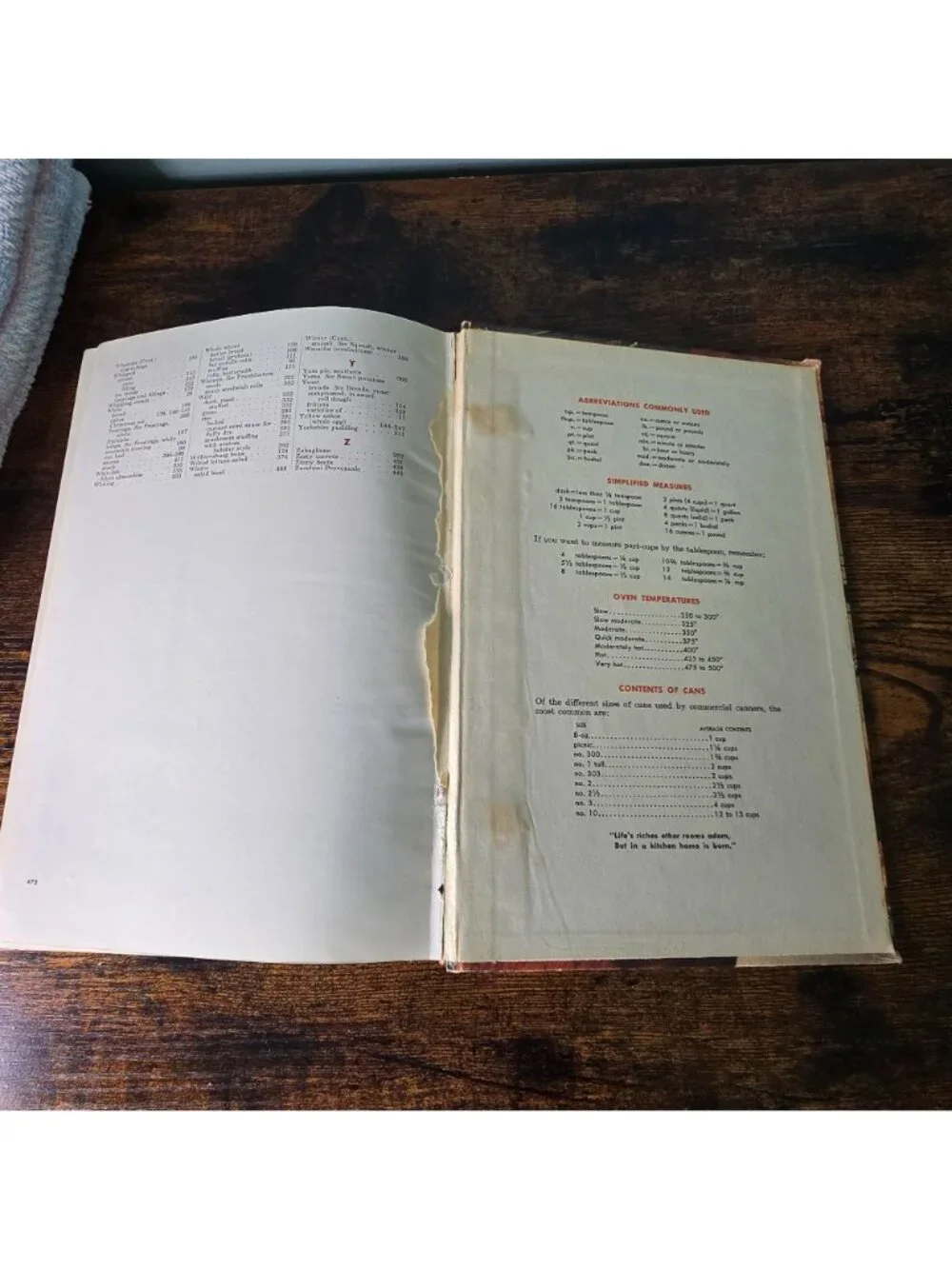 Betty Crockers Picture Cook Book Revised & Enlarged Hardcover 1950s Vintage